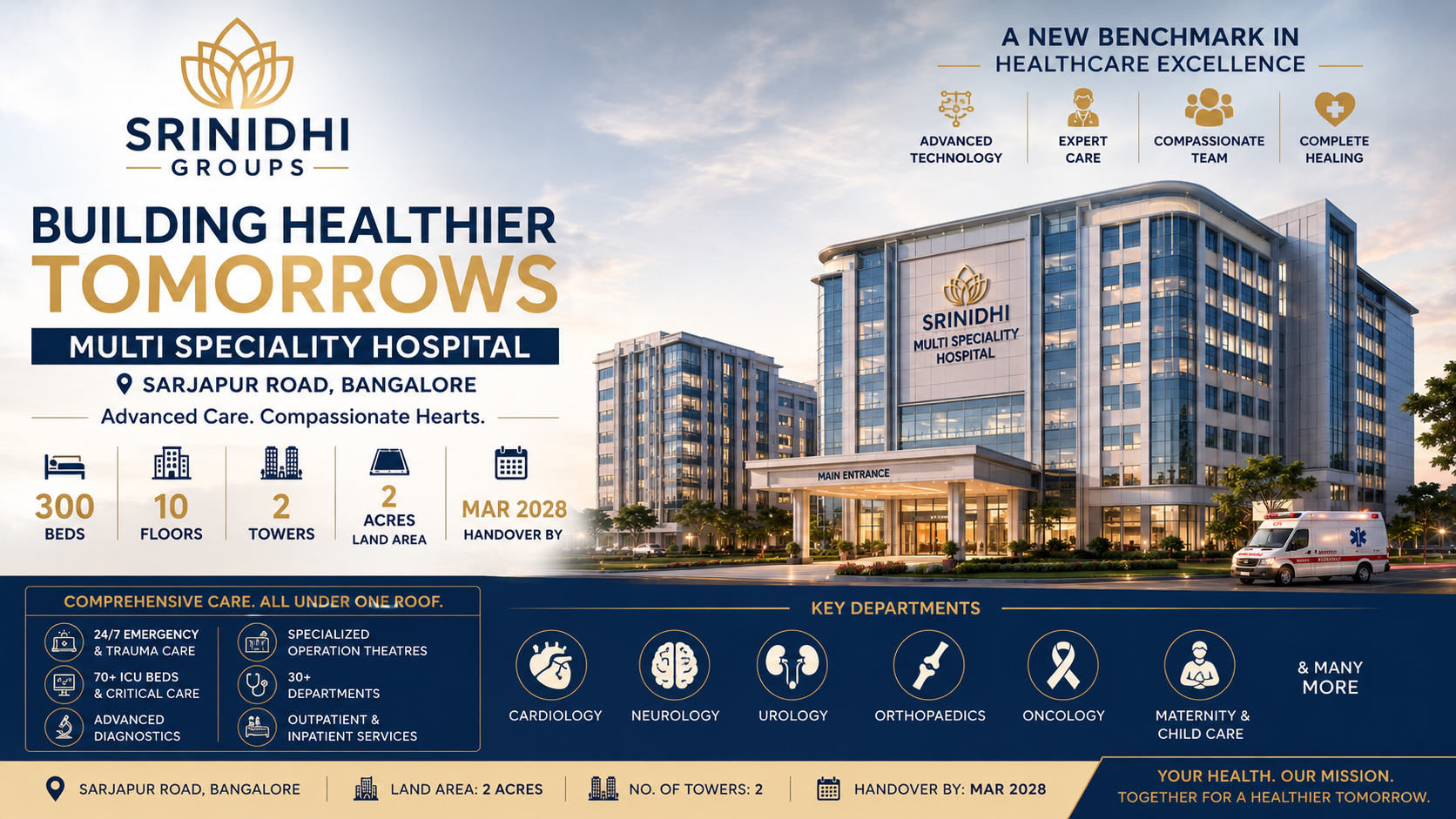 Multi speciality Hospital – Sarjapur Road, Bangalore